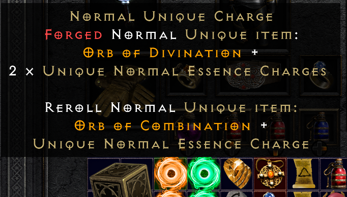 Unique Normal Charge